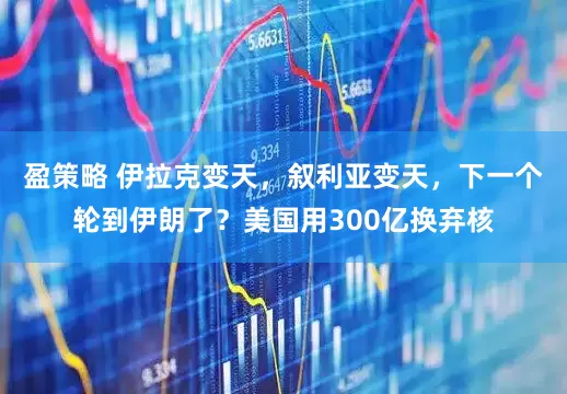 盈策略 伊拉克变天，叙利亚变天，下一个轮到伊朗了？美国用300亿换弃核